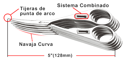 Super Curve Series: 4R, Multi-Blades Combined Scissors
