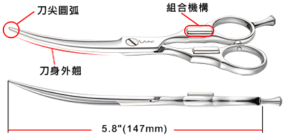 Super Curve Series超級彎刀系列：6N 組合彎刀